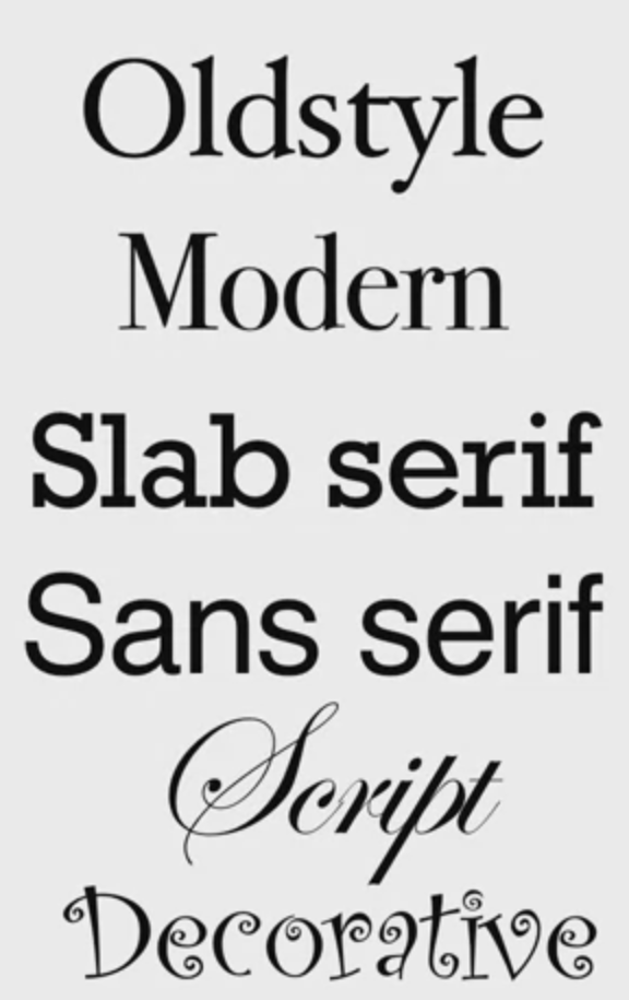 fonts